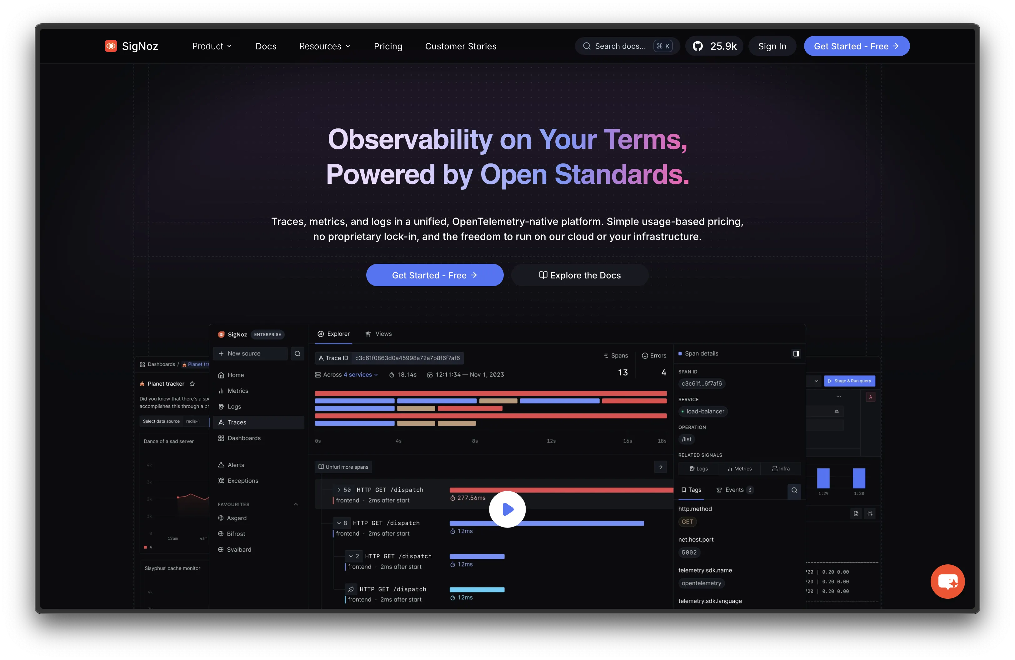 Signoz Dashboard